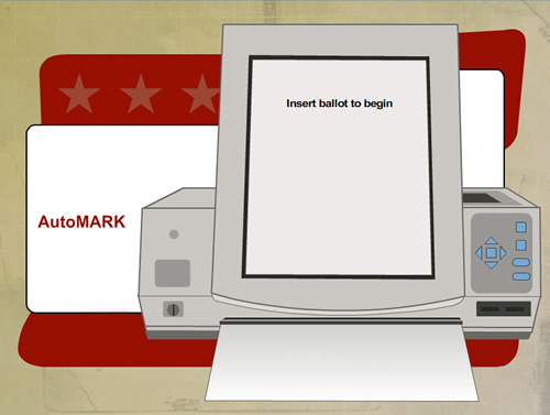 Texas_AutoMARK_insert ballot AutoMARK illustration of insert ballot screen