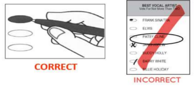 Mark ballot instructions copy Instructions for marking a ballot: Text reads CORRECT in red, with an image of a pen completely filling in an oval; text reads INCORRECT with an image of a partially filled oval, circled name, X marked inside oval, and slash marked in oval
